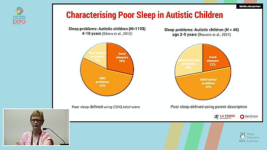 Autism and Sleep - Dr Amanda Richdale